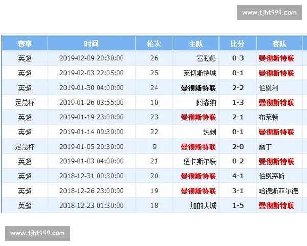 哈德斯菲尔德对阵雷丁比赛前瞻与数据走势深度分析预测胜负方向
